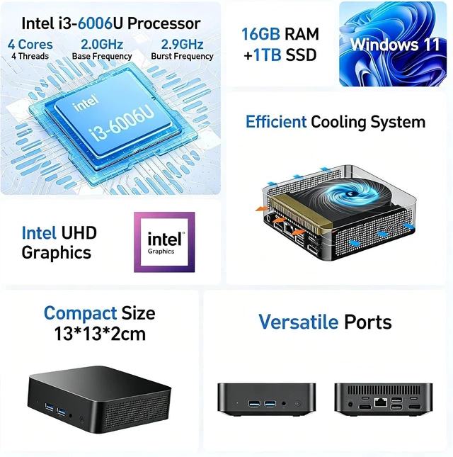 Alt view image 6 of 7 - 2026 New Mini PC Windows 11 Pro, 1TB SSD, 16GB RAM, Intel Core i3-6006U, Desktop Computer Support 4K@60Hz, WiFi 5, Bluetooth 5, Type-C, USB 3.2 Gen1, HDMI, RJ45 Ethernet, Home, Business, Office