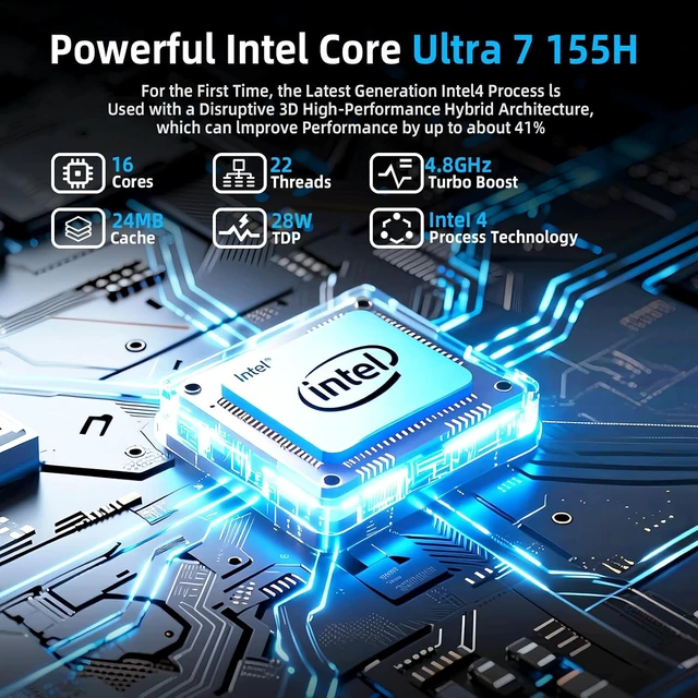 Alt view image 2 of 7 - AI Mini PC with Intel Ultra 7 155H (16C/22T), 16GB DDR5, 1TB NVMe SSD, Mini Desktop Computer Supports Triple 8K Displays, Thunderbolt 4, Dual 2.5GbE LAN, Wi-Fi 6, BT 5.2, Win 11 Pro