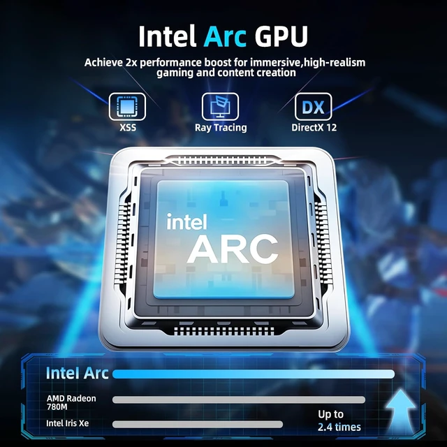 Alt view image 4 of 7 - AI Mini PC with Intel Ultra 7 155H (16C/22T), 16GB DDR5, 1TB NVMe SSD, Mini Desktop Computer Supports Triple 8K Displays, Thunderbolt 4, Dual 2.5GbE LAN, Wi-Fi 6, BT 5.2, Win 11 Pro