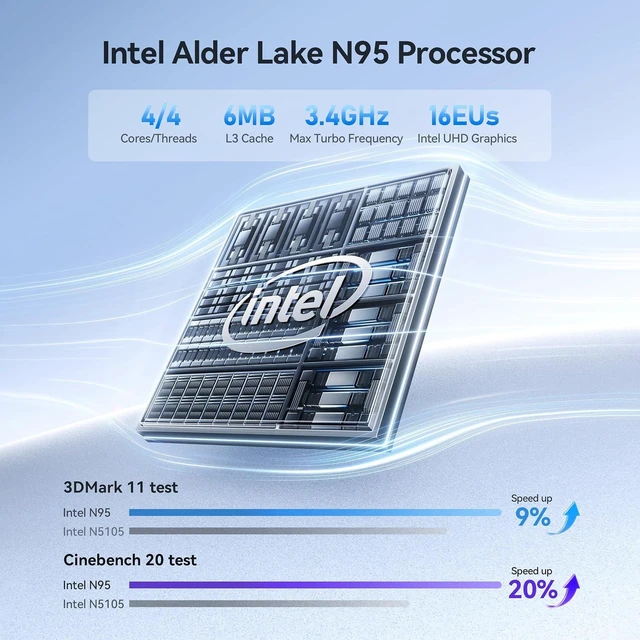 Alt view image 3 of 7 - Mini PC with Intel Alder Lake N95, 4 Cores 3.4GHz, 8GB RAM 256GB SSD Mini Computer, Dual HDMI 4K@60Hz/ 1000Mbps LAN/ WiFi5/ USB3.2 Micro PC for Business/Home Desktop Computer