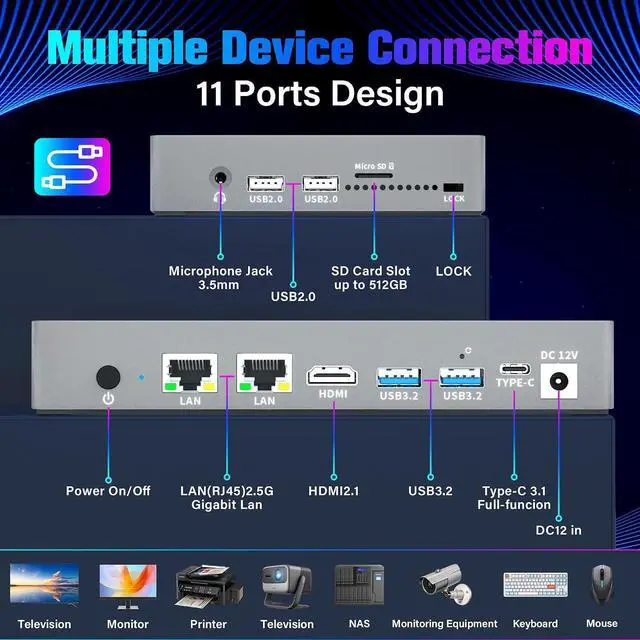 Alt view image 7 of 7 - HEIGAOLA Mini PC 12th Gen N100 Windows 11 Pro 7" Screen 16GB RAM 256GB ROM Mini PC with Screen USB-C 4G Data Mini Computer WiFi 5 BT 5.0 4K Display Dual 2.5G LAN Desktop Computer
