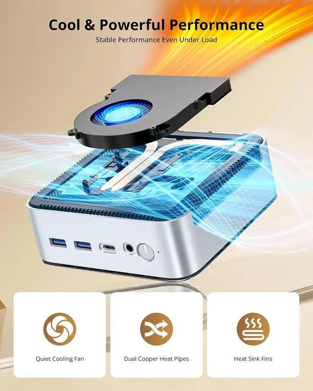 Alt view image 7 of 7 - Glorlin Mini PC Ryzen 5 6600H(Beats 7430U/5825U), 16G LPDDR5 512G NVMe SSD, Mini Desktop Computer with 4K Triple Display, WiFi 6 BT5.3 Dual LAN, Mini Computer for Office, Home, Business