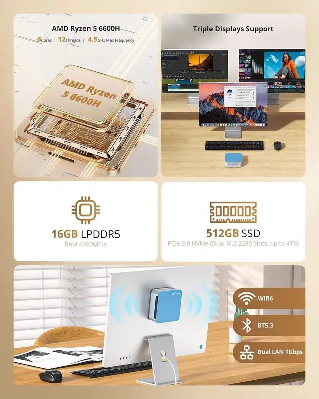 Alt view image 2 of 7 - Glorlin Mini PC Ryzen 5 6600H(Beats 7430U/5825U), 16G LPDDR5 512G NVMe SSD, Mini Desktop Computer with 4K Triple Display, WiFi 6 BT5.3 Dual LAN, Mini Computer for Office, Home, Business