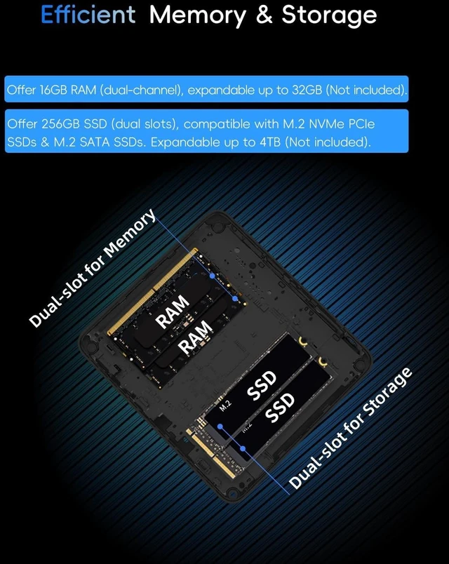 Alt view image 4 of 7 - Mini PC 6500Y (Beats N5030, up to 3.4GHz), 16GB RAM, 256GB SSD