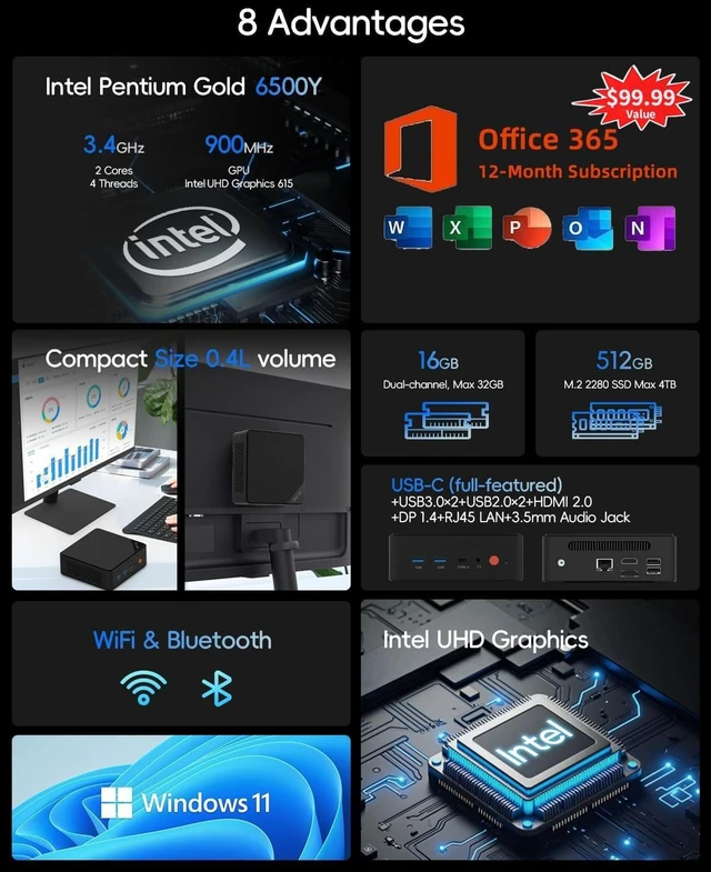 Alt view image 2 of 7 - Mini PC 6500Y (up to 3.4GHz), 16GB RAM, 512GB SSD, 1 Year Office 365