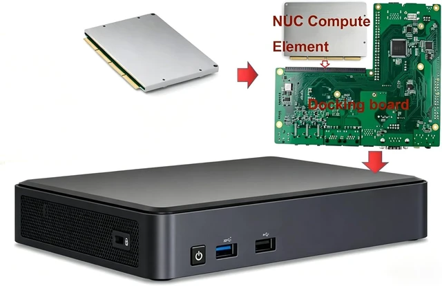 Alt view image 5 of 7 - Intel NUC Element Mini PC, Core i5-1135G7, up to 4.20 GHz, 8GB RAM, Dual HDMI 4K, Dual LAN, Windows 11 Pro, 7.87x5.70x1.38 Inch (8GB RAM+128GB SSD) (8GB RAM+256GB SSD)
