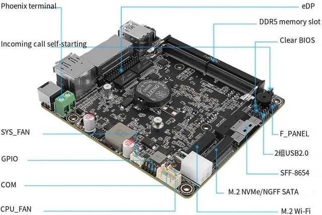 Alt view image 6 of 6 - Firewall Appliance Mini PC,N150 with 2xInteli226,DDR5 MAX 48G, WiFi6,2USB3.2(10Gbps),SFF-8654(8i) Support 6SATA+2M.2, 6M.2 Adapter Board,Router for Home/Business Desktop Computer,8G/128G