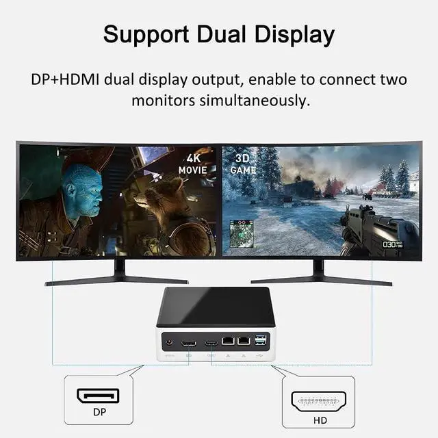 Alt view image 3 of 5 - Desktop Mini Computer with i7 10710u Processor 8GB Memory 1TB Storage SSD BT WiFi Best PC for Home and Office Light Gaming Windows 10 & 11