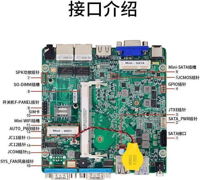 Alt view image 4 of 5 - PC Industrial,Mini PC Fanless Industrial PC 7100U,Mini Desktop Computer Dual 1000Mbs LAN, 4K HD VGA, 2COM RS232, USB3.0 WiFi GPIO,Auto Power On,NO RAM NO SSD(M.2 NVMe) (NO RAM NO SSD)