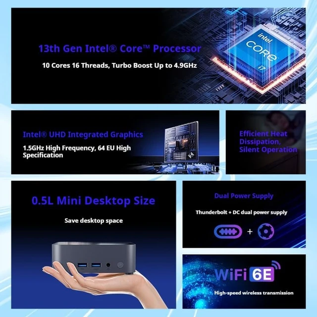 Alt view image 2 of 4 - BAIYING NUC13 Plus Mini PC with Intel Core i7 13620H, 64EU UHD Graphics, Max Support 64GB DDR4, Dual Thunderbolt 4, 4X 4K Display, WiFi 6E, 0.5L Compact Design for Office and Gaming(Barebone)