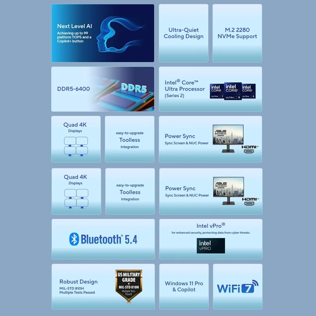 Alt view image 3 of 7 - NUC 15 Pro+ NUC15CRSU5 Elegant Mini PC with Intel Core Ultra 5 225H Processor, Arc Graphics, Dual HDMI, Thunderbolt 4