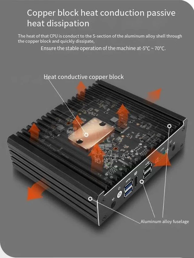 Alt view image 7 of 7 - Firewall Micro Appliance/Fanless PC with 4 * i211 Gigabit Ethernet,Industrial Mini PC Celeron J4125,DDR4 RAM,Mini Computer 4K HD Display,2*USB3.0 ,SIM Card Slot,mSATA/SATA3.0,RS232 COM,Barebones