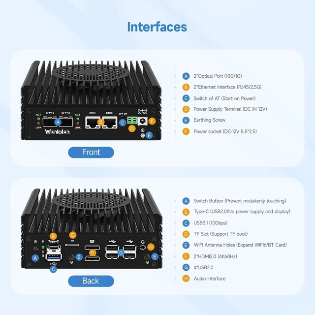 Alt view image 7 of 7 - R1 Optical Firewall Mini PC,Alder Lake N100/i3-N305,Dual 10G Optical Ports,Dual 2.5G RJ45 Ports,Four Network Ports,DDR5 RAM,M.2 NVMe SSD,Dual HDMI2.0 (CPU/N150, RAM16GB/SSD256GB)