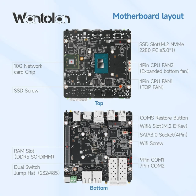 Alt view image 6 of 7 - R1 Optical Firewall Mini PC,Alder Lake N100/i3-N305,Dual 10G Optical Ports,Dual 2.5G RJ45 Ports,Four Network Ports,DDR5 RAM,M.2 NVMe SSD,Dual HDMI2.0 (CPU/N150, RAM16GB/SSD256GB)
