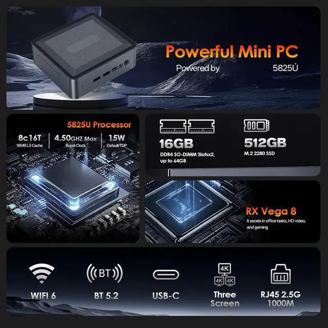 Alt view image 6 of 7 - Wisoqu Mini PC, Ryzen 7 5825U 8 Core 16 Threads Up to 4.5GHz, WiFi 6 5.2, Dual 4K Type C Triple Display, with Radeon RX Vega 8 Graphics (US Plug)