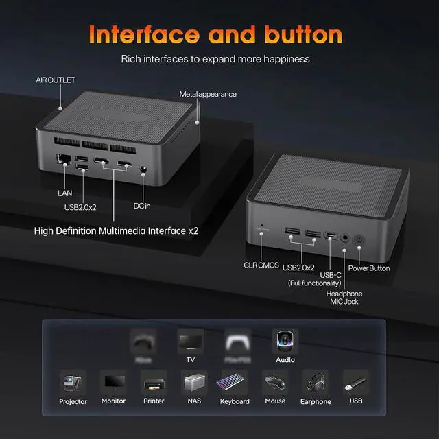 Alt view image 5 of 7 - Wisoqu Mini PC, Ryzen 7 5825U 8 Core 16 Threads Up to 4.5GHz, WiFi 6 5.2, Dual 4K Type C Triple Display, with Radeon RX Vega 8 Graphics (US Plug)