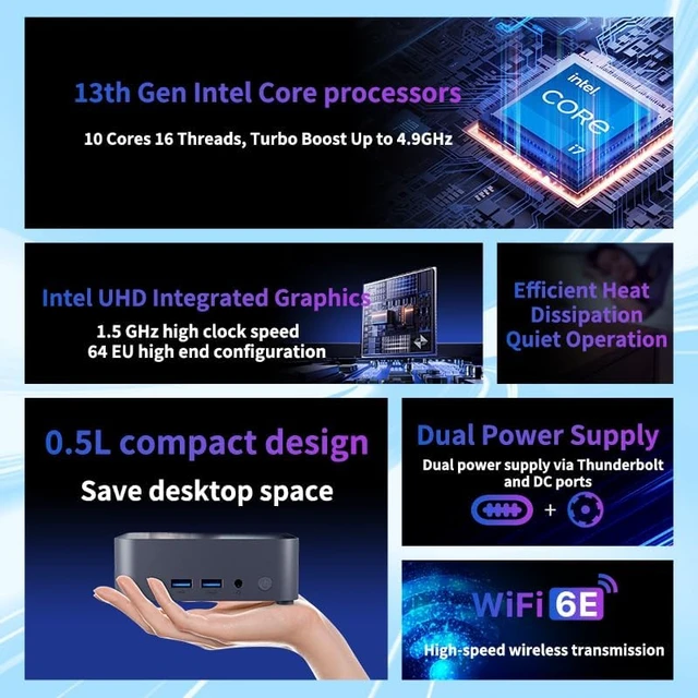 Alt view image 4 of 7 - LenovoBaiying NUC13 Plus Mini PC with Intel Core i7-13620H, 64EU UHD Graphics, Quad 4K Display Support, Dual Thunderbolt 4, 2.5G LAN, 0.5L Compact Design for Office and Business(Barebone)