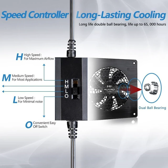 Alt view image 5 of 6 - 120mm USB Quiet Cabinets Cooling Fan System 6" with 0-60 Adjustable Thermostat Control, for Home Theater AV Cabinets,Plant House, pet Kennel