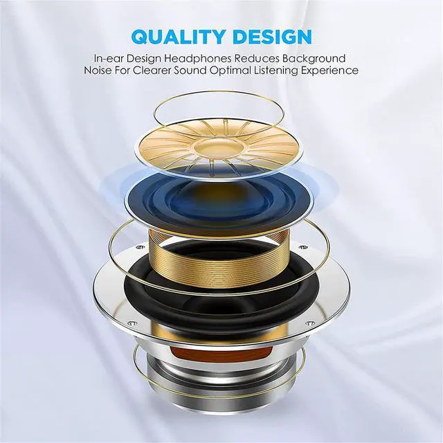 Alt view image 2 of 7 - USB C Headphones for iPhone 17/16/15 Pro Max Plus Type C Earbuds with Microphone & Remote Noise Cancelling Earphones for iPhone 17/16/15 Pro, iPad,Galaxy S25/S24/S23/S22/S21/S20/Ultra Note 10/20