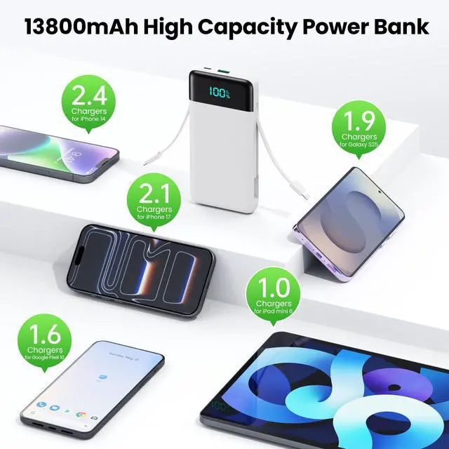 Alt view image 7 of 7 - Portable Charger with Built-in AC Plug and Cables,13800mAh All in One USB C Fast Charging Power Bank,Travel Essentials Portable Phone Charger Battery Pack for iPhone 17/16/15/14,Galaxy,Android-White