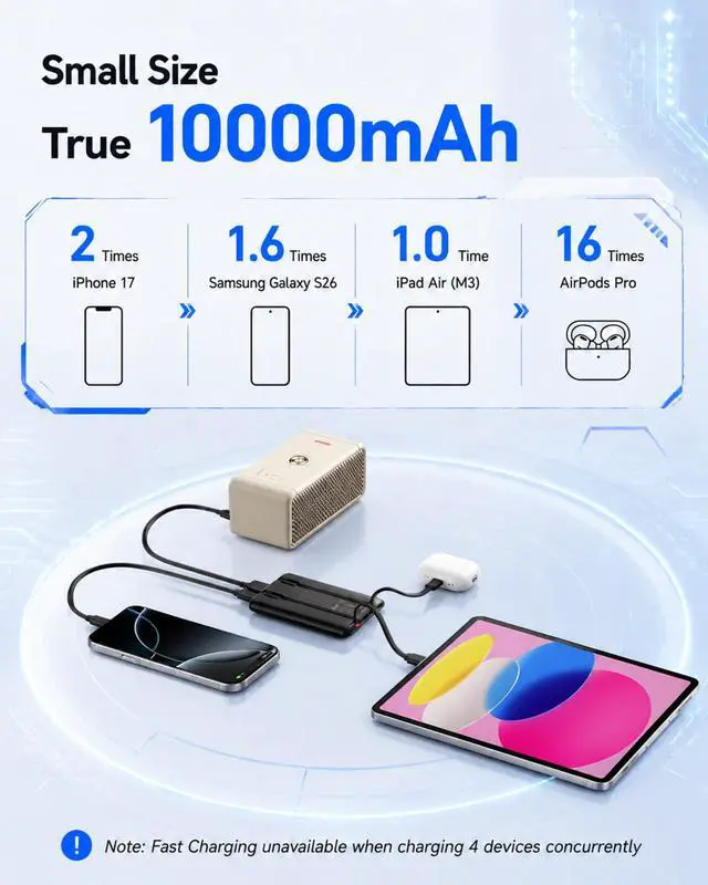 Alt view image 3 of 7 - ViewSonic Mini Portable Charger with Built-in Cables10000mAh 22.5W Fast Charging Power Bank,Smaller USB-C Battery Pack for iPhone,Samsung,Android,Flight&Travel-Friendly,TSA-Compliant
