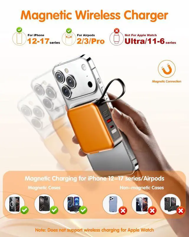 Alt view image 5 of 7 - 6-in-1 for Magsafe Portable Charger,10000mAh Wireless Magnetic Power Bank with Built-in Cables & Wall Plug,22.5W Fast Charging USB C Battery Pack,Travel Essentials for iPhone 17/16/15/14/13,Orange