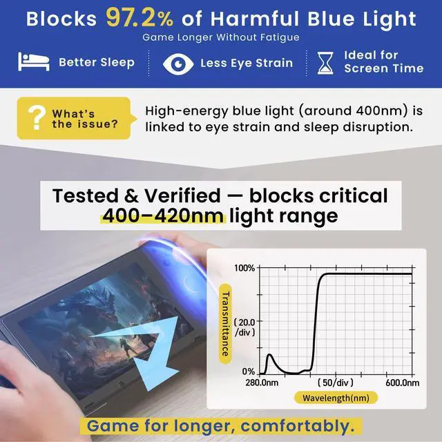 Alt view image 3 of 7 - ViewSonic Tempered Glass Screen Protector for Nintendo Switch 2 (2025) | 2 Pack | 7.9 | Anti Blue Light Filter | EZ Guide Alignment Kit for Flawless Installation | 10H Hardness | Designed in Japan