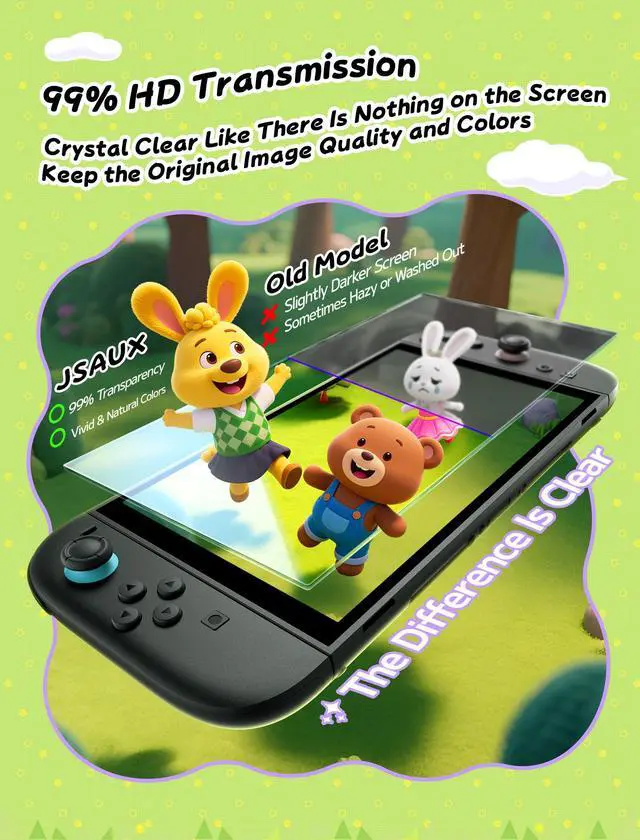 Alt view image 2 of 7 - ViewSonic 2-Pack Tempered Glass Screen Protector for Switch 2, Place & Pull Guide Frame for Effortless Installation, Ultra Clear 9H+ Hardness, Anti Fingerprint, Shatter Resistant Switch2 Accessories