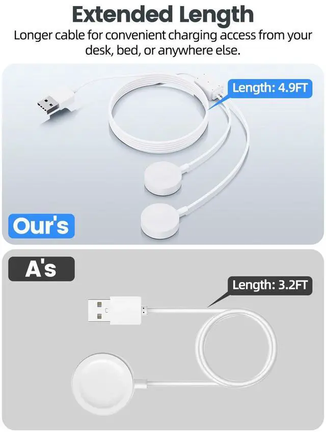 Alt view image 2 of 6 - Dual Charger for Apple Watch Charger, 4.9FT Double iWatch Charger 2 in 1 Magnetic Wireless Portable Charger Cable for Apple Watch Series 11/10/9/8/7/6/SE/SE2/Ultra/5/4/3/2-White