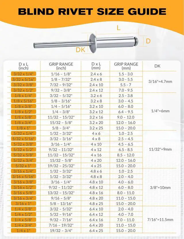 Alt view image 4 of 6 - Aluminum Blind Rivets 1/8 x 1/4" - Pack of 250 Dome Head Pop Rivets, Corrosion-Resistant Fasteners for Metal, Wood, Plastic