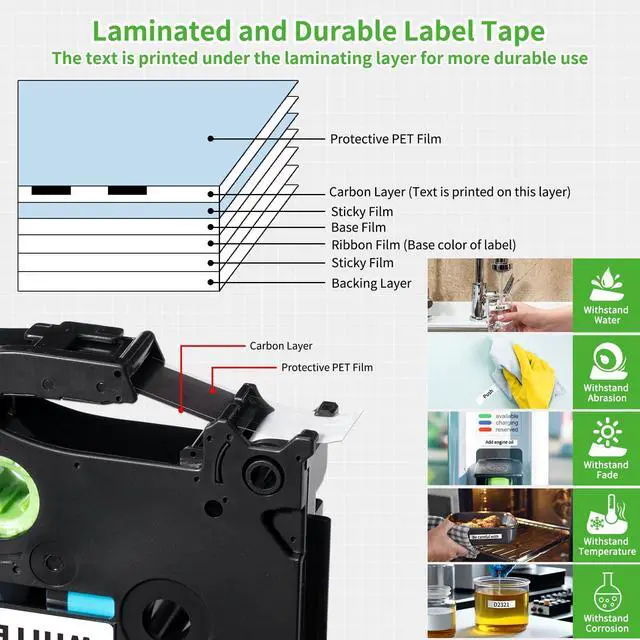 Alt view image 4 of 7 - ViewSonic 6-Pack TZe TZ Tape 9mm 0.35 Laminated White Label Tape TZe-221 Replace for Brother P Touch 9mm Label Tape TZe221 TZ221 for Brother Label Maker PTD210 PT-D220 PT-H110 PT-D400 PT-D610BT PTD200