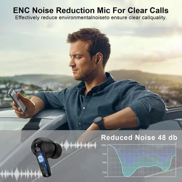 Alt view image 4 of 7 - Wireless Samsung Earbuds Bluetooth Headphone for Samsung Galaxy A17 A16 A15 A37 S26 S25 Ultra S24 S23 S22 S21 60H Bluetooth 5.3 Noise Canceling in-Ear Type C Earphone for iPhone 17 Pro Max 16 15 14 13