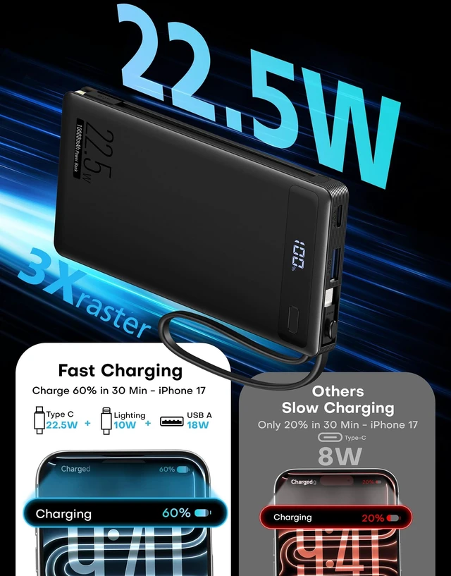 Alt view image 2 of 7 - 2Pack-10000mAh 22.5W Portable Charger Power Bank,Built-in Cables,WH&BLK | 4 Outputs & 2 Inputs | 22.5W Fast charging | LED display | Slim Battery Pack for iPhone, Samsung Galaxy, Android