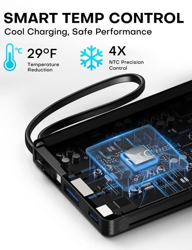 Alt view image 7 of 7 - 2Pack-10000mAh 22.5W Portable Charger Power Bank,Built-in Cables,WH&BLK | 4 Outputs & 2 Inputs | 22.5W Fast charging | LED display | Slim Battery Pack for iPhone, Samsung Galaxy, Android