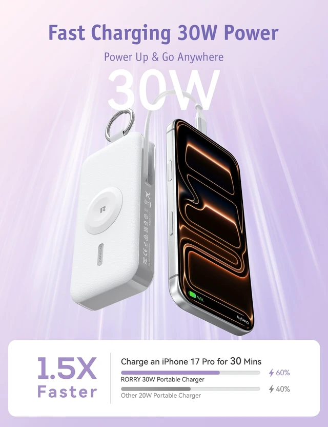 Alt view image 5 of 7 - RORRY CharmGo Portable Charger 3 in 1 iPhone Power Bank for Apple 12000mAh | Built-in Retractable Cable Fast Charging Travel Keychain Battery Pack for Apple Watch /iPhone Air/17/16/15/14/13/12