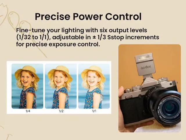 Alt view image 5 of 7 - Godox iT22S Mini TTL Speedlite for Sony Cameras, 700 Full-Power Flashes, 1.5s Fast Recycle, USB-C Charging, On-Camera Hot Shoe Flash with Magnetic Diffuser & Color Filters, Black