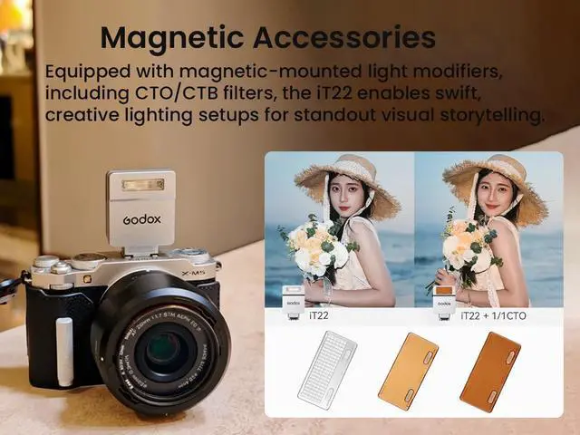 Alt view image 7 of 7 - Godox iT22S Mini TTL Speedlite for Sony Cameras, 700 Full-Power Flashes, 1.5s Fast Recycle, USB-C Charging, On-Camera Hot Shoe Flash with Magnetic Diffuser & Color Filters, Black