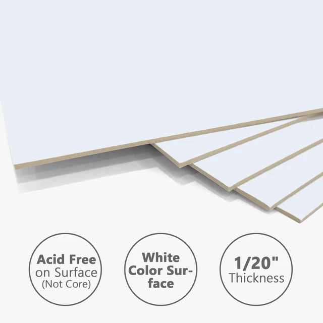 Alt view image 3 of 7 - 100 Pack Backing Boards, 12x12 Uncut White Mat Boards Acid-Free Backerboards for Art Prints, Ideal for Photos, Pictures, Prints, and Frames