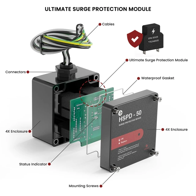 Alt view image 2 of 6 - HSPD Square Whole Home Surge Protective Device, Type 1 SPD, Whole House Surge Protector, AC Surge Protection, 120/240VAC (HSPD-50)