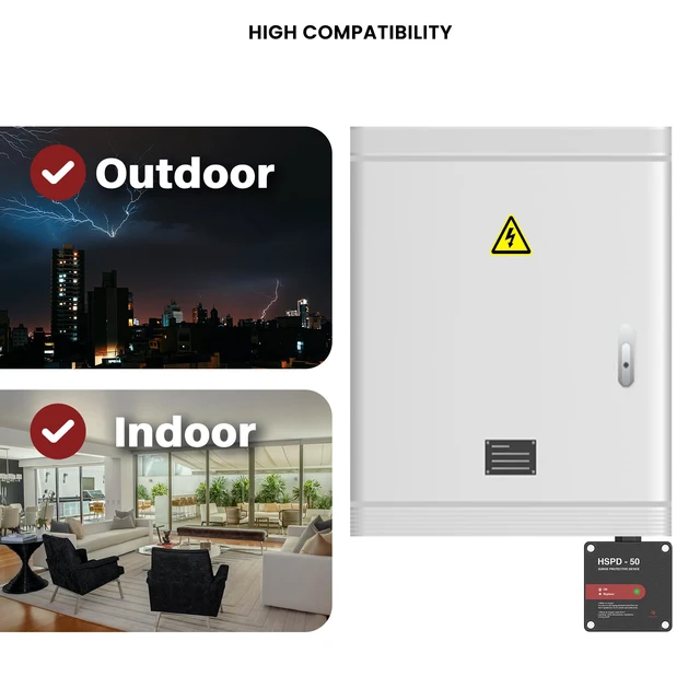 Alt view image 5 of 6 - HSPD Square Whole Home Surge Protective Device, Type 1 SPD, Whole House Surge Protector, AC Surge Protection, 120/240VAC (HSPD-50)