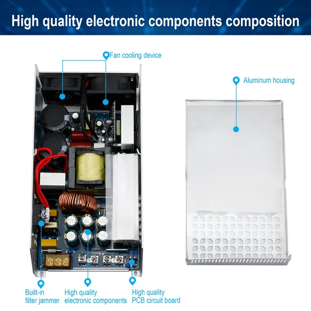 Alt view image 6 of 7 - 24V 62.5A 1500W DC Switching Power Supply Adapter PSU AC 110V / 220V-DC 24V Transformer Adapter, for 3D Printer,DC Motor,Medical Equipment, Computer Project of Industrial Power Supplies