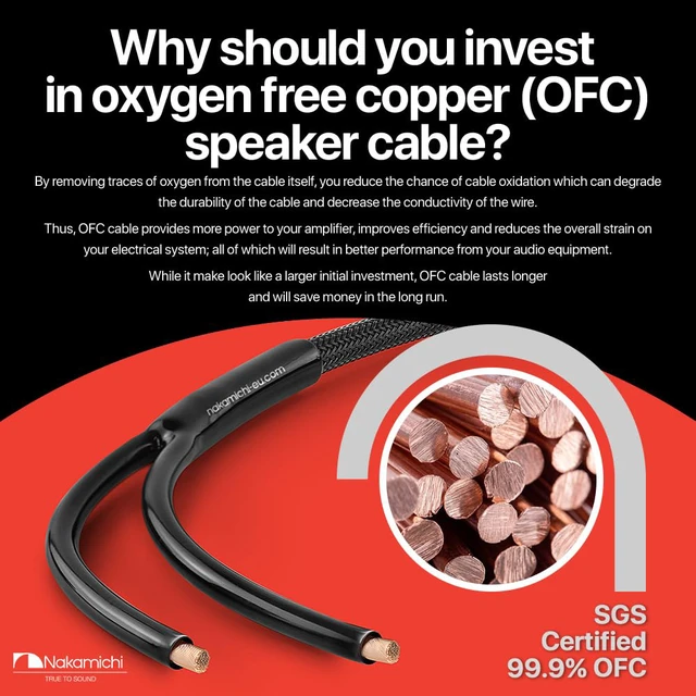 Alt view image 3 of 7 - 24k Gold Plated Banana Plugs with Speaker Cable Wire 99.9% OFC Oxygen-Free Copper, Excel Series, Heavy Duty Braided for Amplifier Receiver Hi-Fi Stereo AV - Black (14AWG / 15 feet / 4.5m)