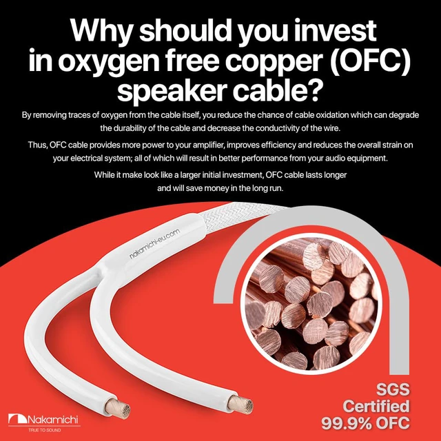 Alt view image 3 of 7 - 24k Gold Plated Banana Plugs with 14 AWG Speaker Cable 99.9% OFC Oxygen-Free Copper, Excel Series, Heavy Duty Braided for Amplifier Receiver Hi-Fi Stereo Audio Wire - White (15 feet / 4.5m)