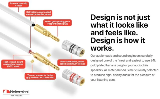 Alt view image 4 of 7 - 24k Gold Plated Banana Plugs with 14 AWG Speaker Cable 99.9% OFC Oxygen-Free Copper, Excel Series, Heavy Duty Braided for Amplifier Receiver Hi-Fi Stereo Audio Wire - White (15 feet / 4.5m)