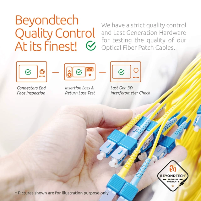 Alt view image 6 of 6 - 3m (9.84ft) LC to LC Fiber Patch Cable (5 Pack) UPC Single-Mode Duplex Fiber Optic Cable 9/125µm core, Compatible with OS1 & OS2 LSZH PUREOptics Series