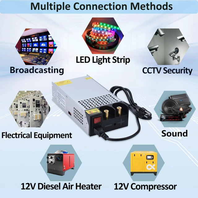 Alt view image 2 of 6 - DC 12V 125A 1500W Power Supply 110V AC to 12V DC Converter 125A 1500W Switching Power Supply Transformer PSU for 12Volt Motor Pump CCTV Security Camera Car Stereo 3D Printer