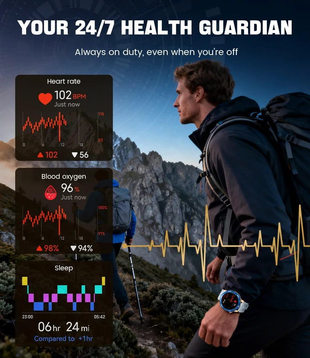 Alt view image 5 of 7 - Smart Watches for Men Luxury for Android iPhone,Fitness Watch with Heart Rate/SpO2/Sleep Monitor,Smartwatch Amoled Display 100+ Sport Modes,IP68 Waterproof,Silver Blue, 40mm