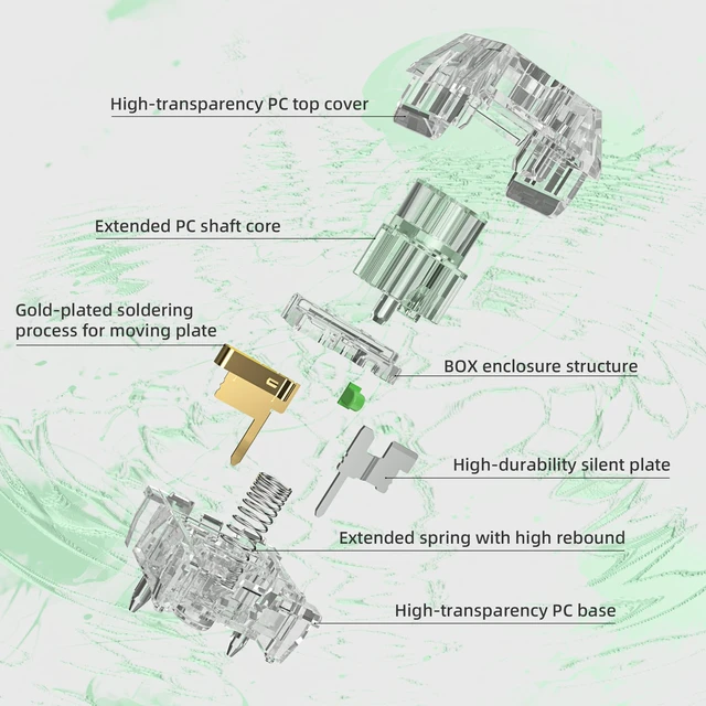 Alt view image 4 of 6 - Kailh Box Jellyfish PRO Fully Transparent RGB Clicky Mechanical KeyboardJade Jellyfish 90pcs