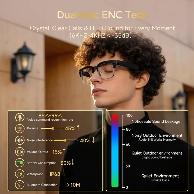 Alt view image 3 of 7 - AI Smart Glasses with Camera, 8MP 4K HD Video & Photo Capture, Real-Time Translation, Recording Glasses with AI Assistant, Open-Ear Audio, Object Recognition, for Vlog, Outdoor & Hiking,Black-Business