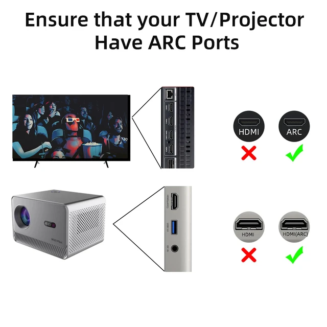 Alt view image 4 of 7 - 2.4GHz Wireless ARC Transmitter Receiver Kit for TV Projector, 164Ft Transmission,CEC Volume Control, for TV Projector to Soundbar Amplifier (Only Audio)